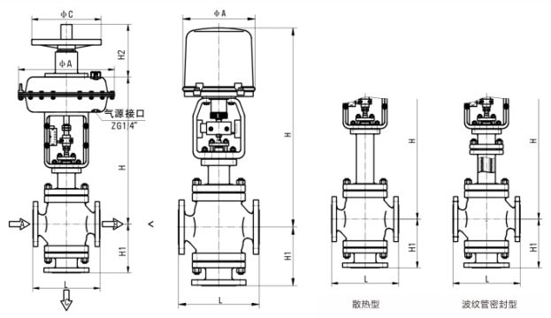 電動調節(jié)閥原理圖