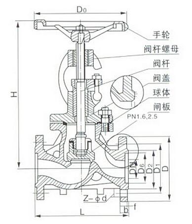 電動(dòng)截止閥結(jié)構(gòu)圖