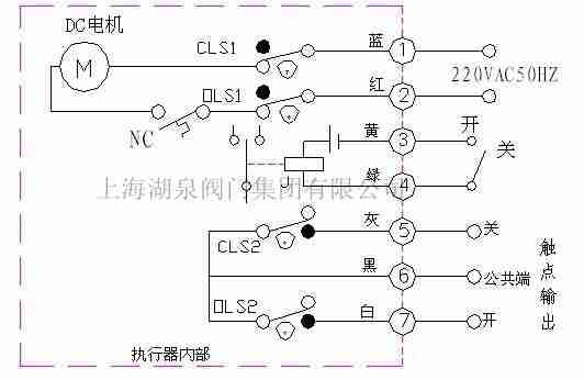 電動(dòng)閘閥電壓用220V還是380V