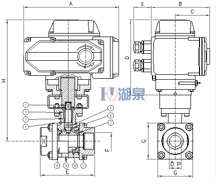 電動(dòng)絲扣球閥Q911F-16P型號(hào)，圖片，原理