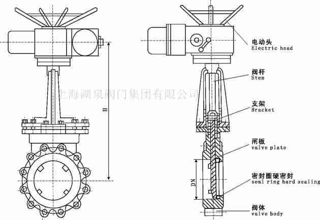 pz973h-10C DN600電動(dòng)暗桿刀型閘閥