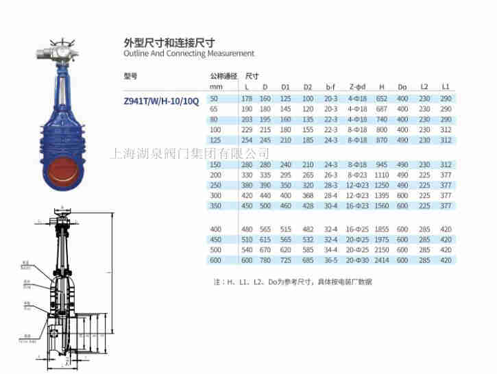 z941t-10電動(dòng)閘閥型號(hào)、尺寸