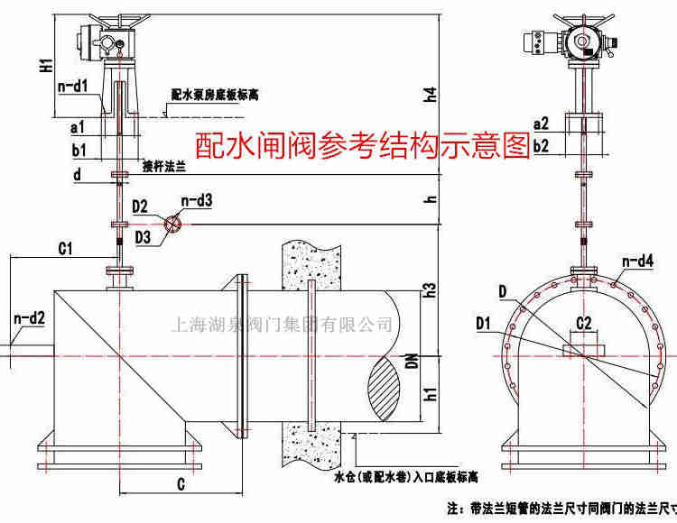 電動配水閘閥生產(chǎn)商