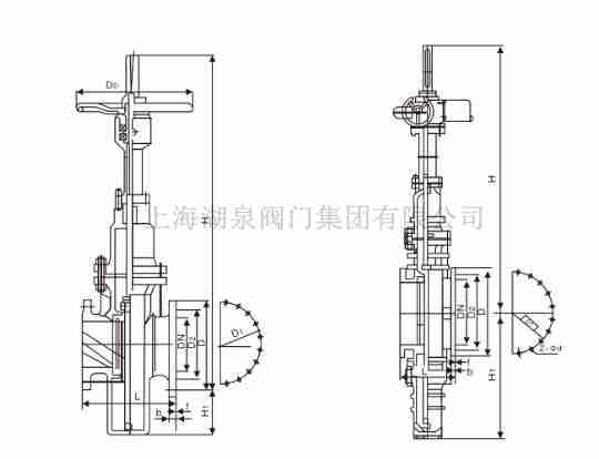  防爆電動(dòng)有導(dǎo)流孔平板閘閥