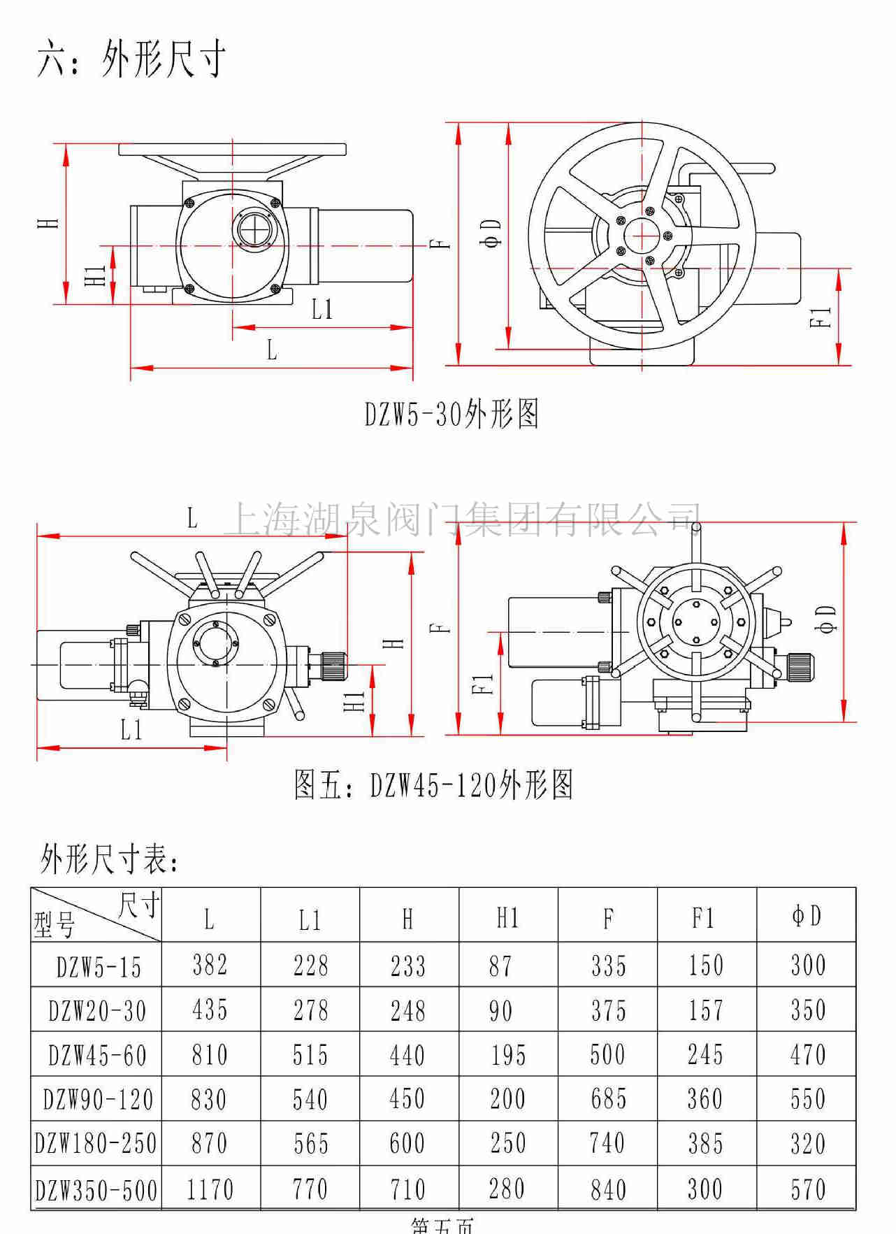 電動閘閥工作原理圖