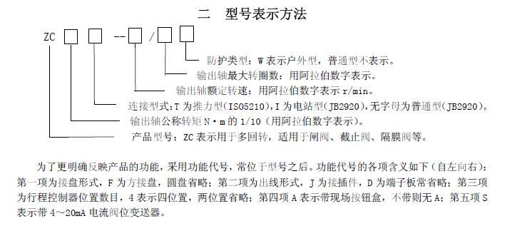 zc45-18/20閥門電動(dòng)裝置說明書、接線圖