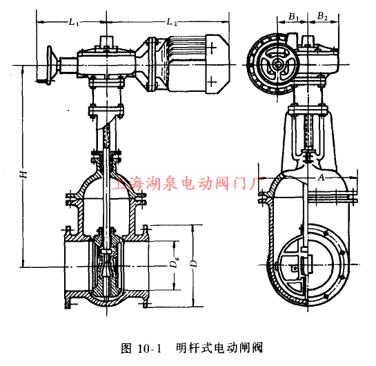 明桿式電動(dòng)閘閥